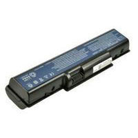 2-power CBI3216B